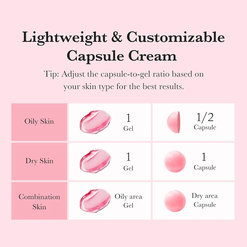 Medicube-TXA-Niacinamide-Capsule-Cream-How-to-Use-Nudie-Glow-Australia_800x